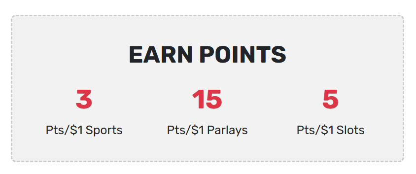 earn point bovada